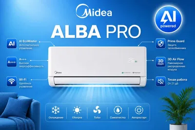 Кондиционер Midea ALBA Pro — 12 000 BTU, инвертор AI ECO / Новая модель! 1