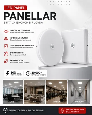 LED yorug‘lik panellari 1