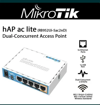 Mikrotik ac lite 1