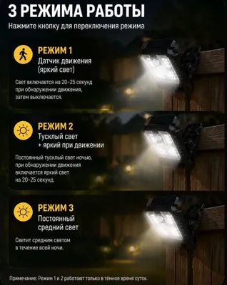 LED лампа 1