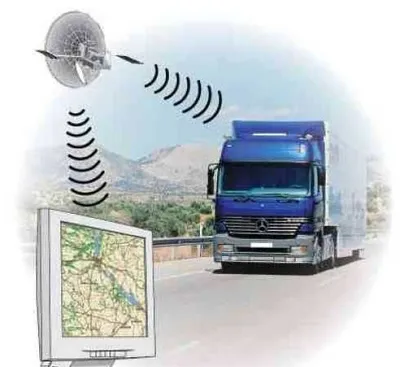 GPS-мониторинг транспорта 1