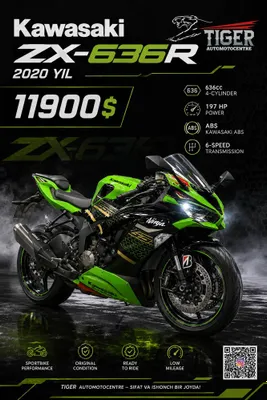 Kawasaki ZX636R 2020-yil 1