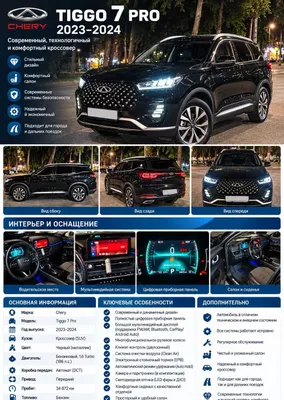 Chery 7 Pro Full 1