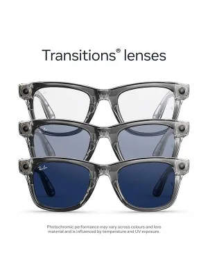 ray ban meta gen 2 original хамелеон transitions 1
