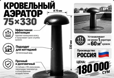 Кровельный Аэратор 75х330 airator Mini Дефлектор Аэратор кровельный
