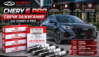 Свечи зажигания CHERY для Chery Tiggo 6 Pro