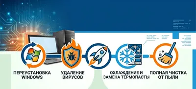 Компьютерный мастер | Переустановка Windows, чистка ПК и ноутбуков