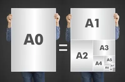 A1-A2-A3-A4 formatda chop etish, rangli va oq-qora bosib chiqarish 1