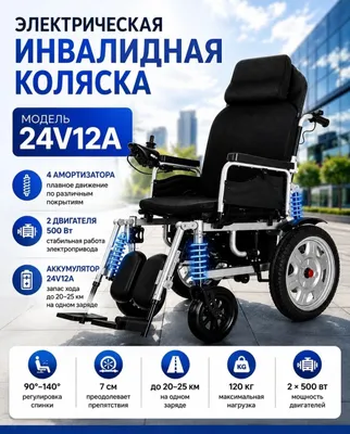 Инвалидная коляска 1