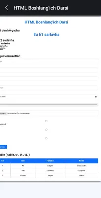 Продаётся готовый сайт на HTML/CSS 1