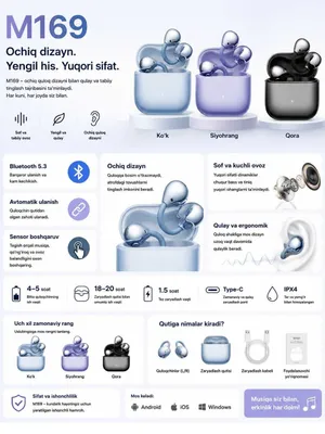 Airpods / беспроводные наушники 1