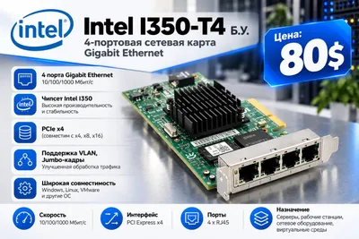 Intel I350-T4 — 4-портовая сетевая карта Gigabit Ethernet