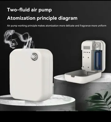 Uy va ofis uchun aroma diffuzor 1