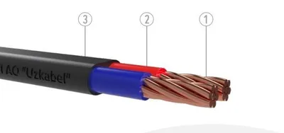 ПУГНП 2х1,5 Uzkabel 1