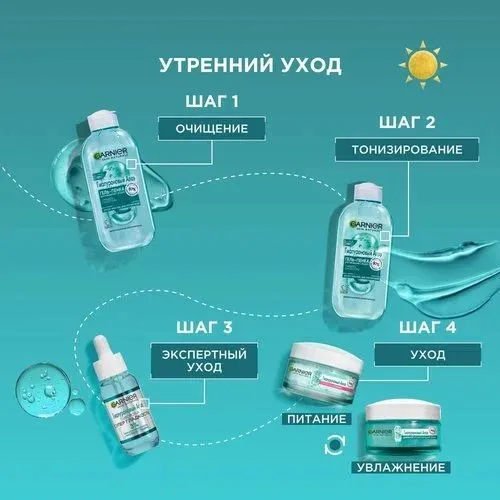 Гель пенка Алоэ от Garnier — фото 5