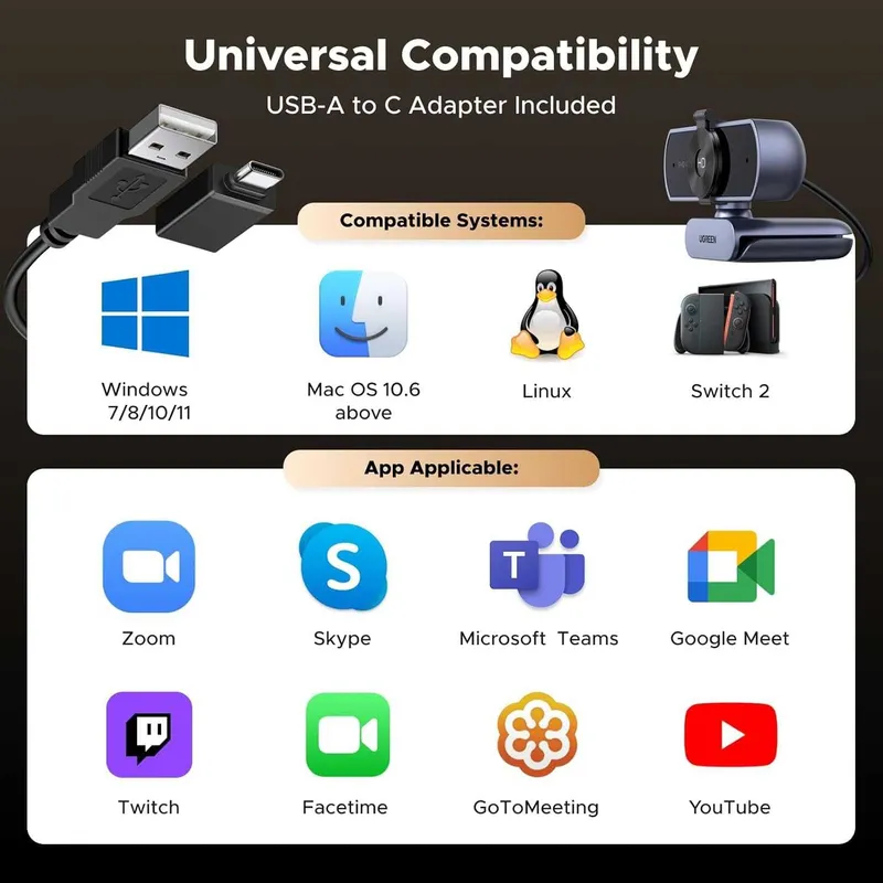 Новинка! Вебкамера Ugreen UltraHD 4k Autofocus — фото 2