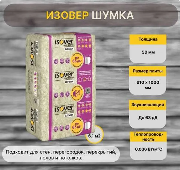 Шумоизоляция, Шумка, ISOVER VETONIT,