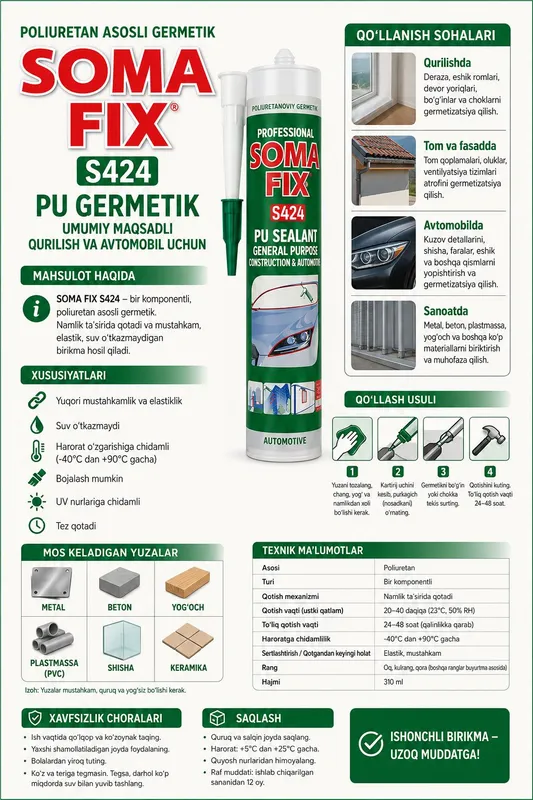 soma fix kley