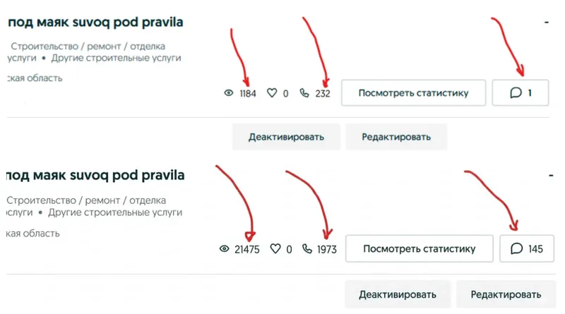 Увеличу просмотры и звонки на OLX Ташкент — кейсы покажу — фото 4