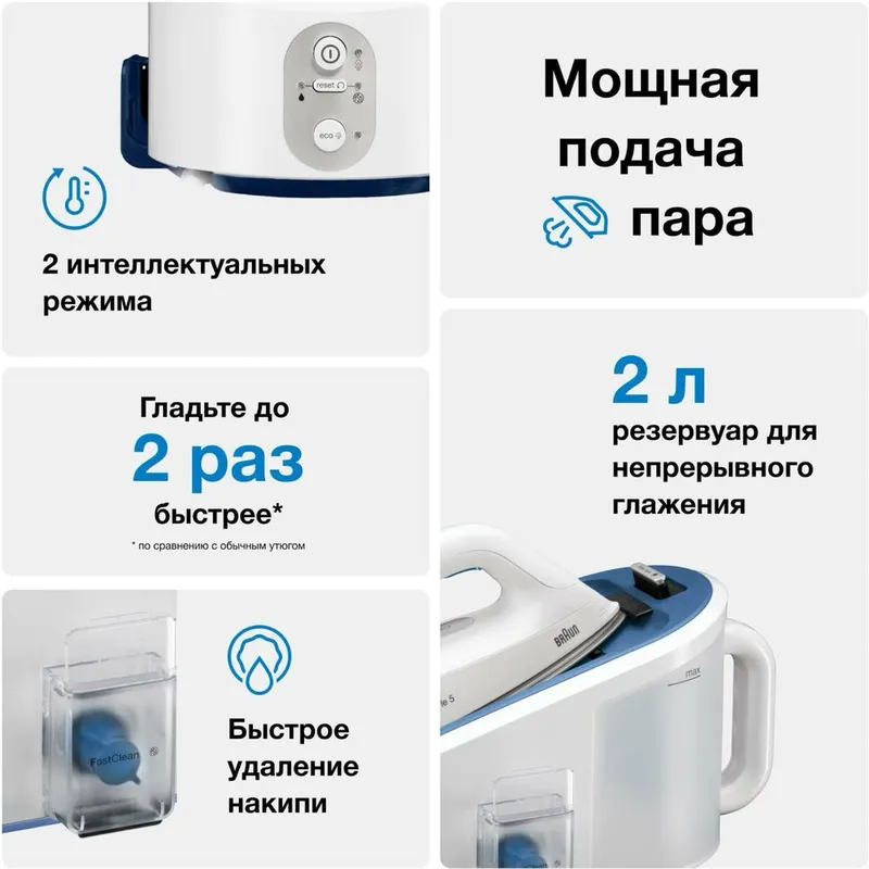 Парогенератор Braun IS5145WH 6