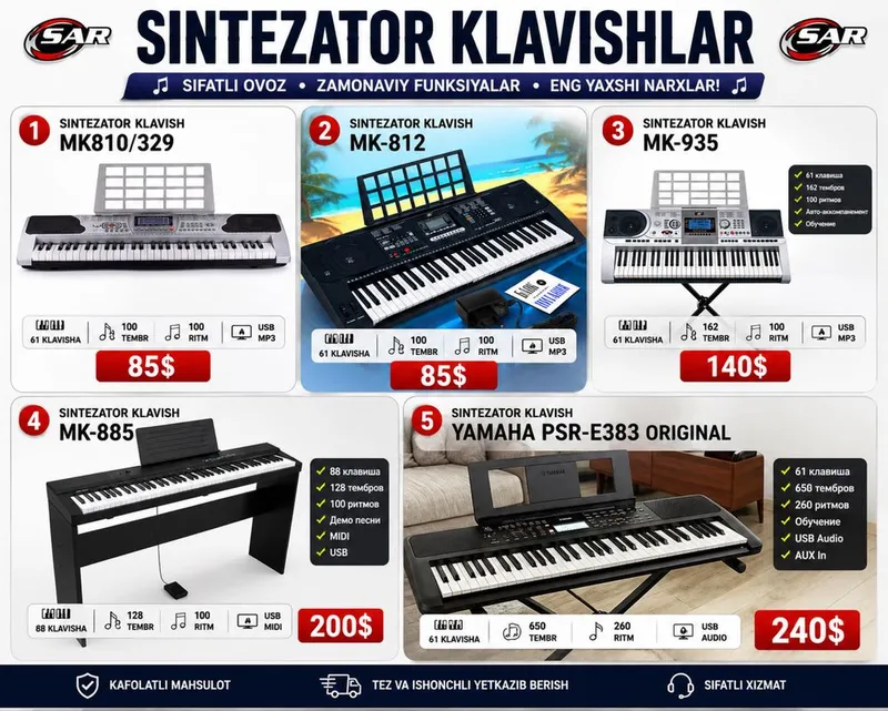 Sintezator Pianina Sintezator Pianina