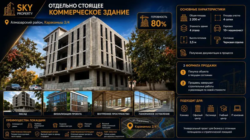 Инвестиционный объект 2200 м² | Каракамыш 2/4