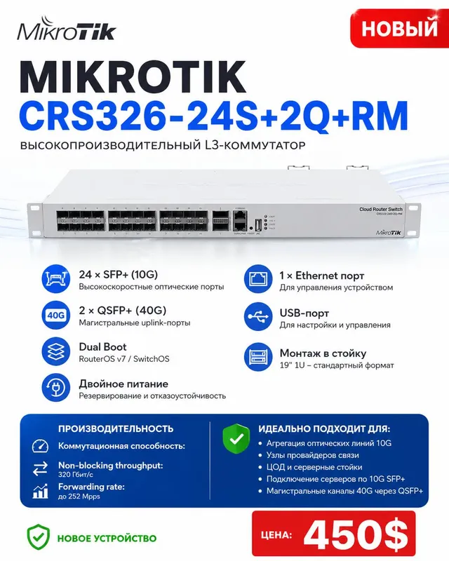MikroTik CRS326-24S+2Q+RM