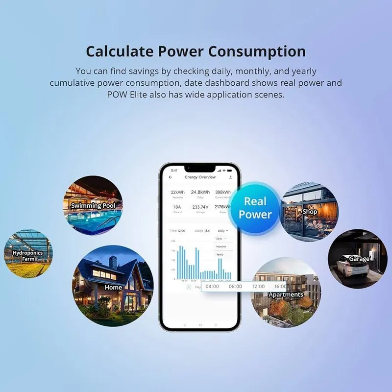SONOFF POW Elite: aqlli energiya hisoblagichi, 16 A, 3500 Vt, Wi‑Fi 6 SONOFF POW Elite: aqlli energiya hisoblagichi, 16 A, 3500 Vt, Wi‑Fi 6