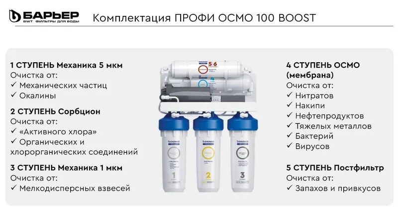 Обратный осмос Барьер ПРОФИ Осмо Boost 100 Доставка установка