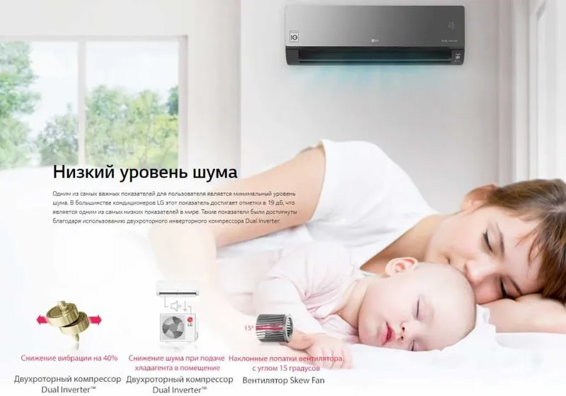 12 DS Invertor Кондиционеры Оптом Склад! Кансанер База! Кондиционер