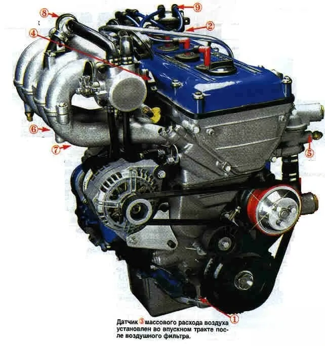 GАЗ-31105 «Volga» uchun 406 motori, Yevro 1 GАЗ-31105 «Volga» uchun 406 motori, Yevro 1