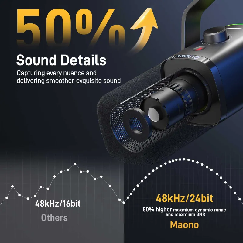 MAONO PD100XS микрофон чистый звук ,для чистой записи и разговора — фото 4