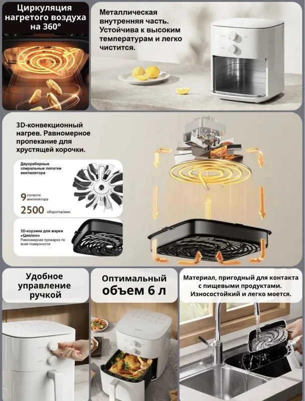 Xiaomi aerogril аэрогриль 6 литр.6.5 литр.10 литр.12 литр — фото 4 Xiaomi aerogril аэрогриль 6 литр.6.5 литр.10 литр.12 литр — фото 4