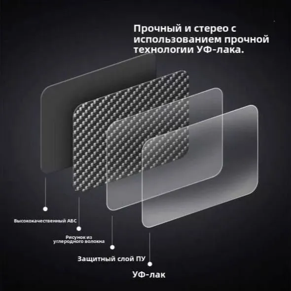 Пороговые накладки для авто BYD — Song Pro 4 Пороговые накладки для авто BYD — Song Pro 4