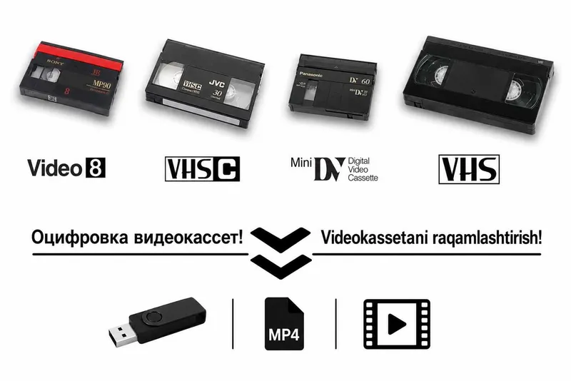 Оцифровка видеокассет VHS | Eski videokassetalarni raqamlashtirish Оцифровка видеокассет VHS | Eski videokassetalarni raqamlashtirish