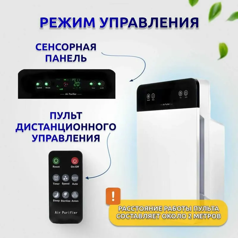 AeroLux Premium Очиститель воздуха 4