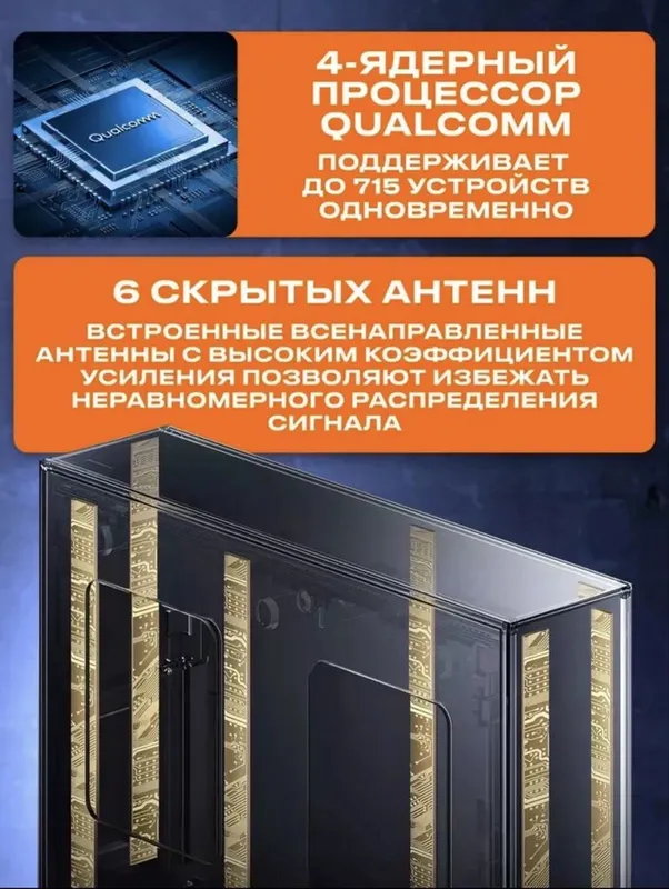 Wifi роутер Xiaomi BE6500 Бесплатная доставка — фото 7