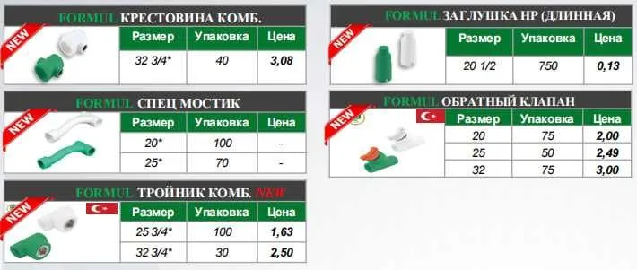 Фитинг махсулотлари. Сантехника ишлари учун. Туркия бренди FORMUL. — фото 6