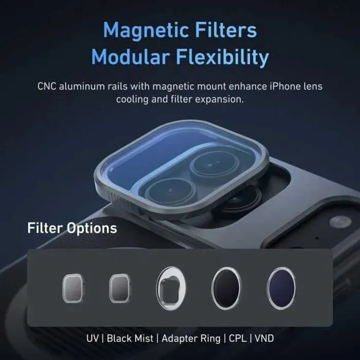 Telesin Master Grip for — фото 4