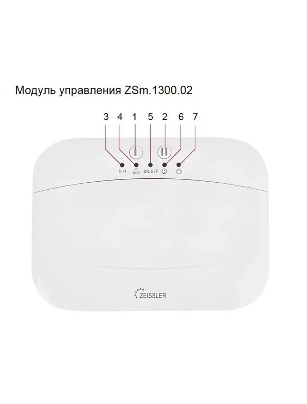 20мм 3/4 ZEISSLER Smart 3 20мм 3/4 ZEISSLER Smart 3