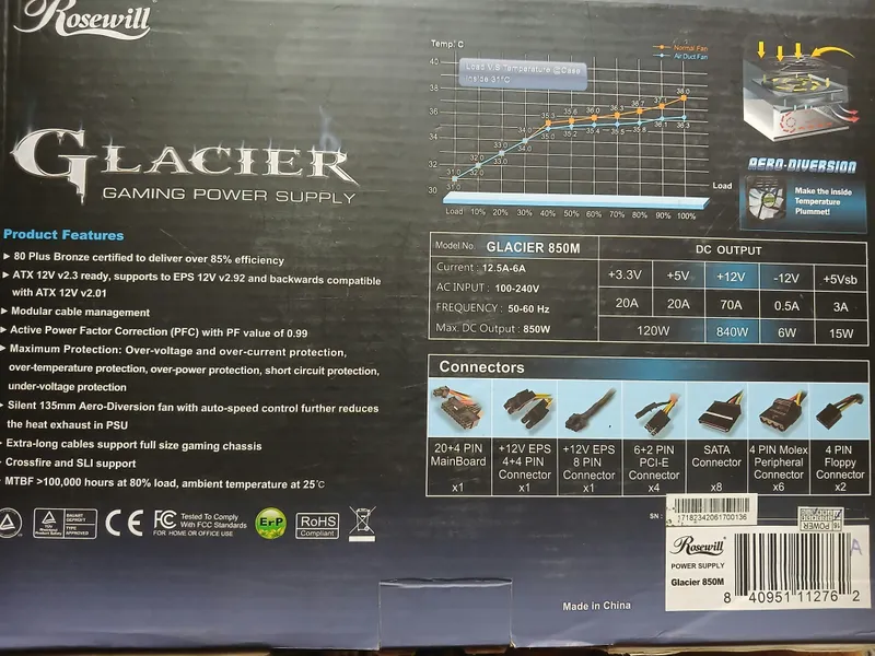 Rosewill Glacier 850M 850W 80+ Bronze — фото 1