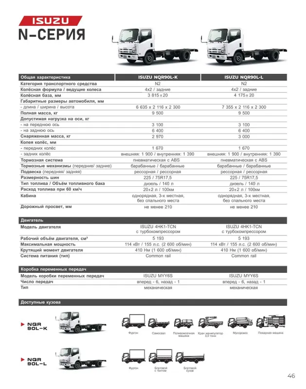 Isuzu NQR90L Shassi Muddatli to'lov 18 oygacha — фото 1