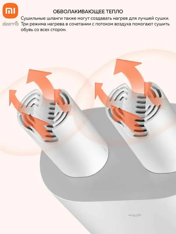 Сушилка для обуви электрическая Xiaomi Deerma Shoe Dryer DEM-HX 5 Сушилка для обуви электрическая Xiaomi Deerma Shoe Dryer DEM-HX 5