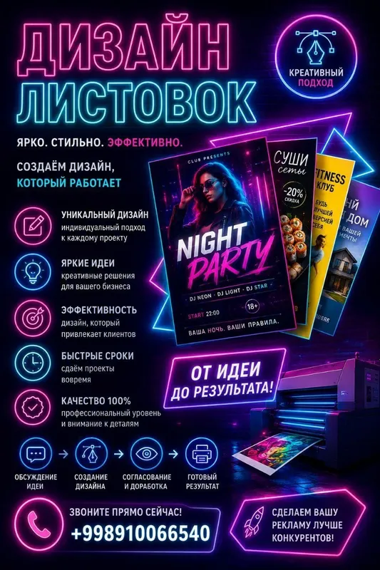 Создание карточек для интернет-магазинов Современный дизайн карточек