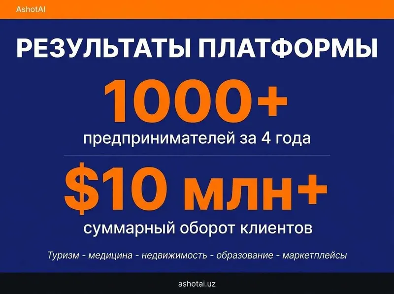 Авто-воронки продаж с ИИ: настройка и коучинг — фото 5