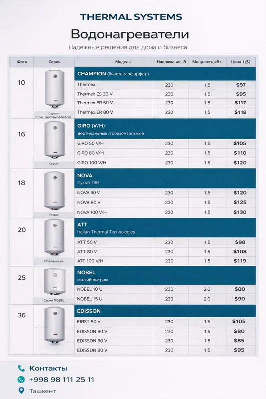 Водонагреватель электрический Thermex 10L/100L В широком ассортименте — фото 1