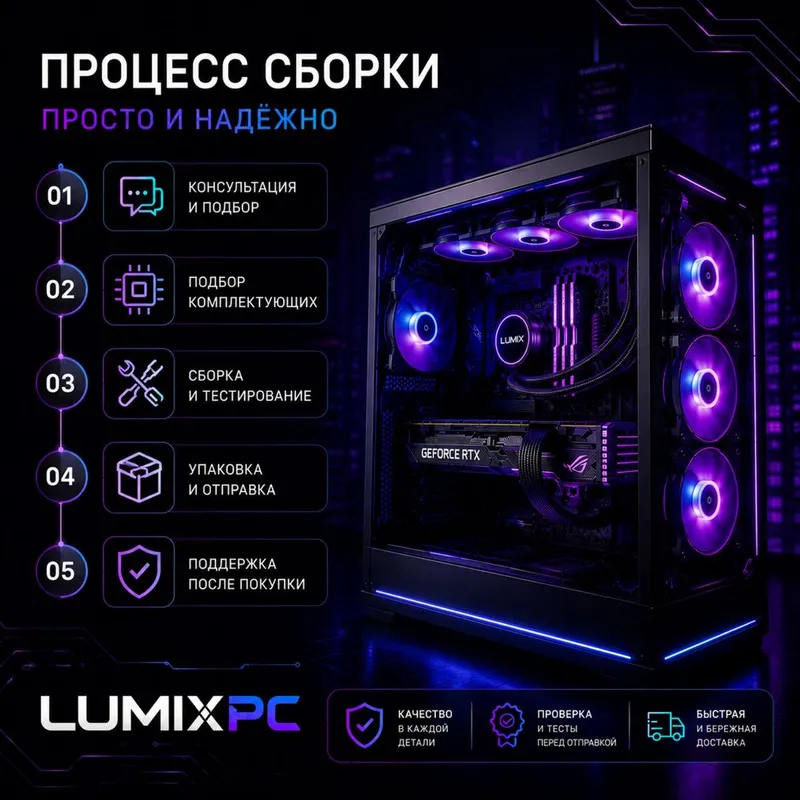 LumixPC — сборка и продажа игровых ПК 5