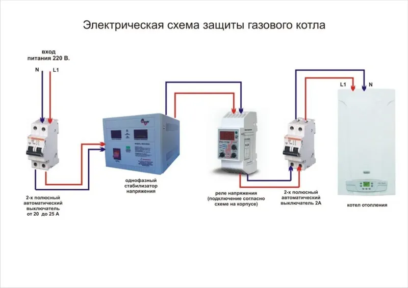 Электрик. Электромонтажные работы в квартире и доме. — фото 4
