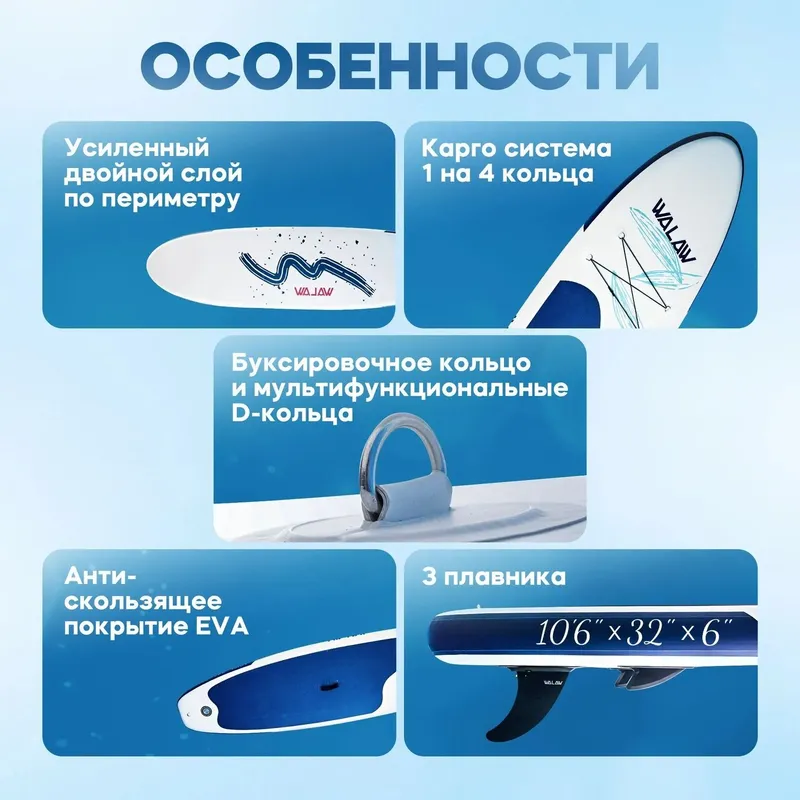 Сапборд надувной двухслойный Новый — фото 1