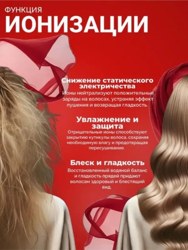 Доставка. Профессиональный фен Philips 4
